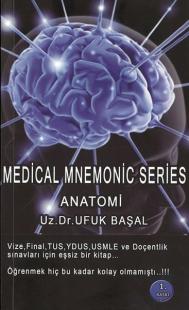 Medical Mnemonic Seri: Anatomi